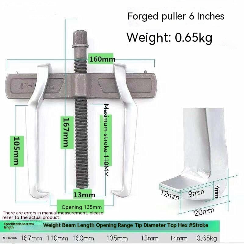 GripMaster - Forged Two-Jaw Bearing Puller